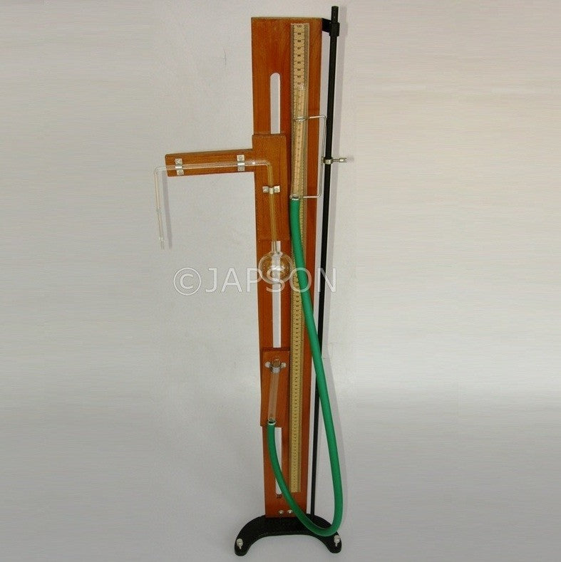 Boyles Law Apparatus Boyles Law Apparatus